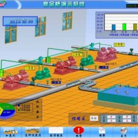 泵站自動(dòng)化控制系統(tǒng)