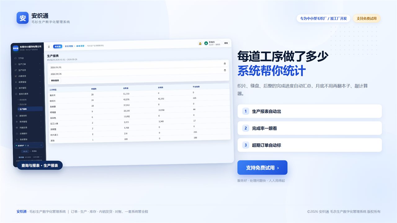 每道工序做了多少,系统帮你统计