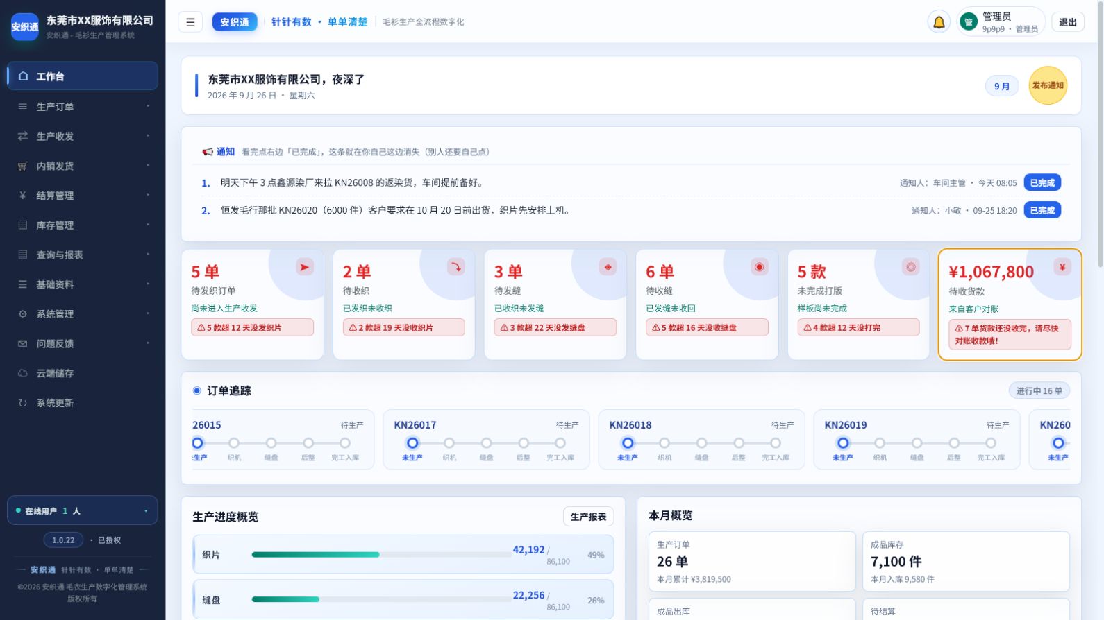 首页总览